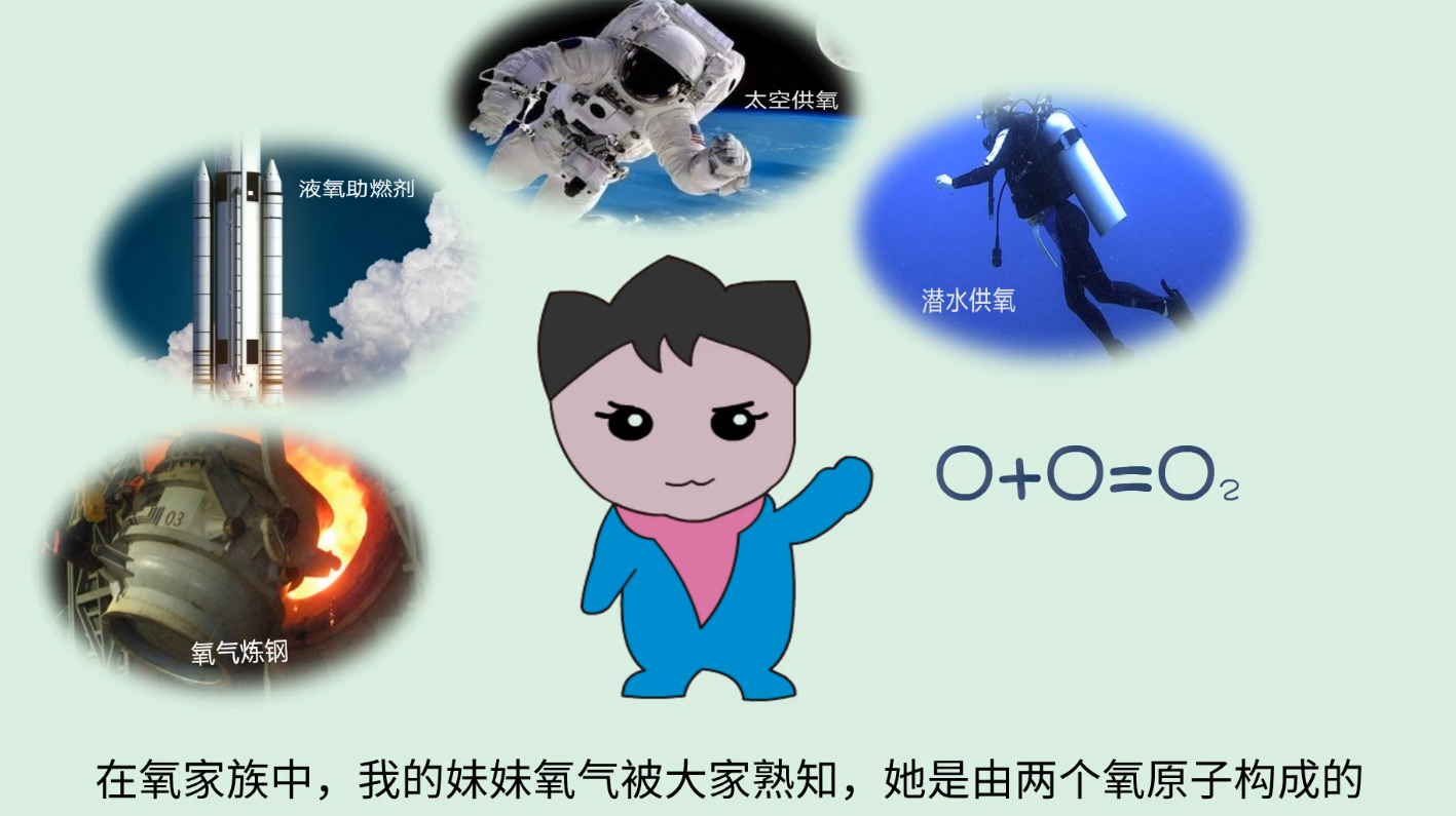 臭氧-一等獎